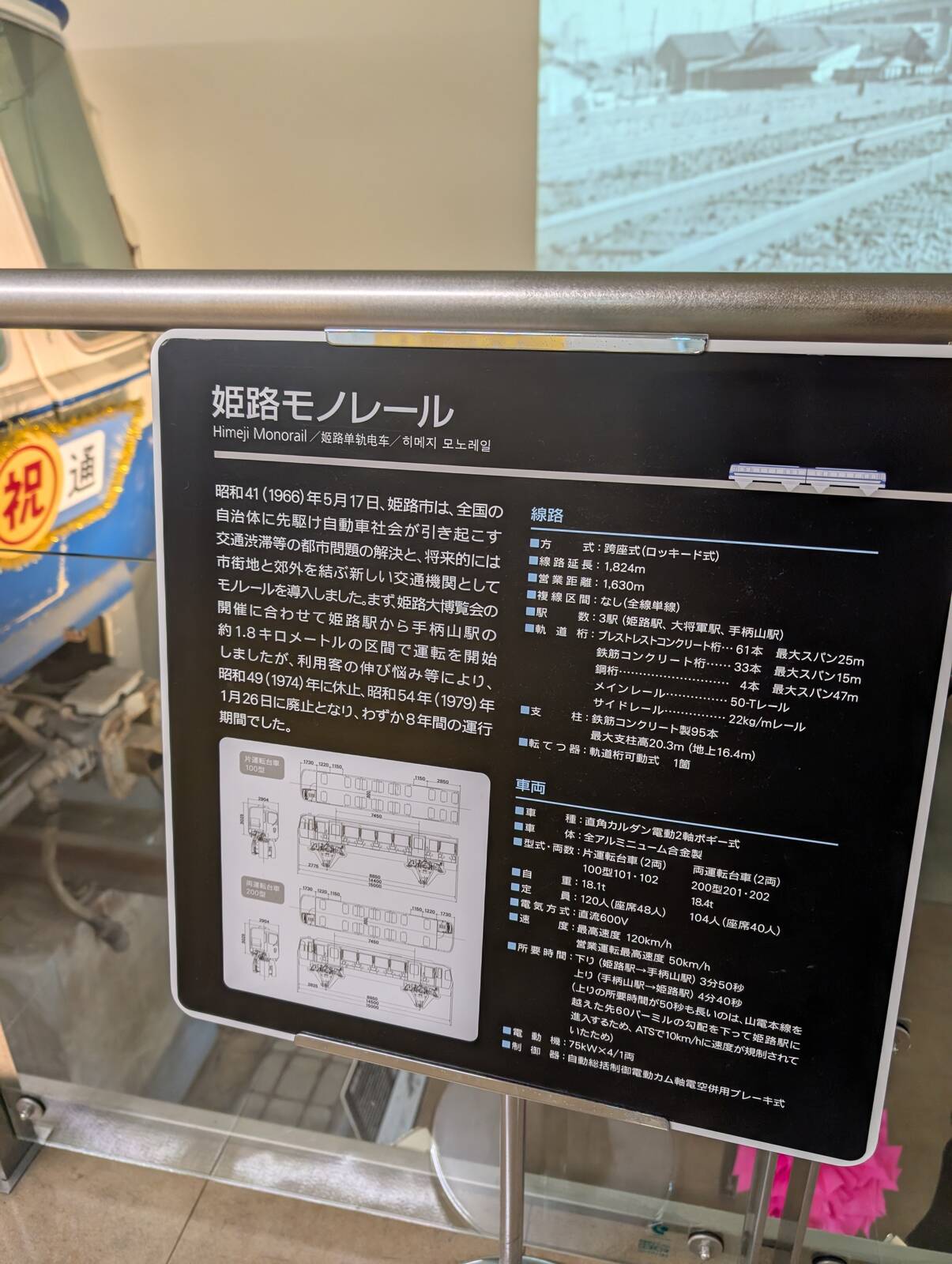 姫路モノレールとは