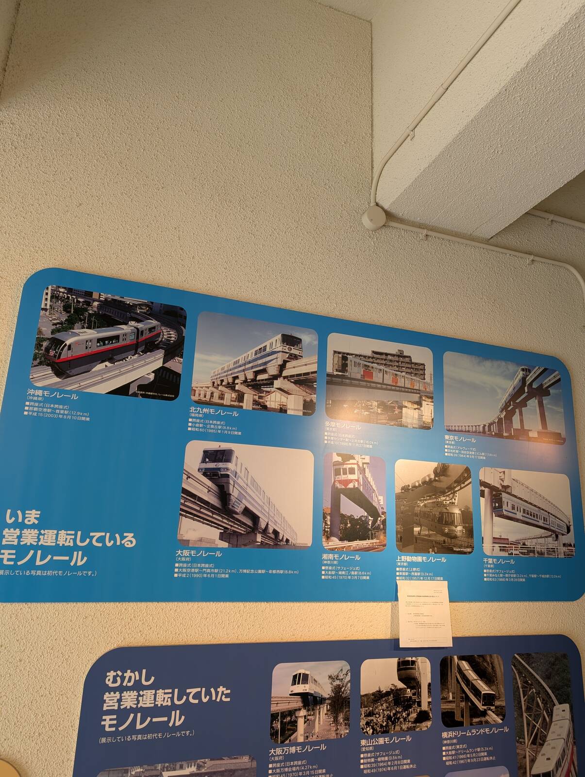 いま営業運転しているモノレール