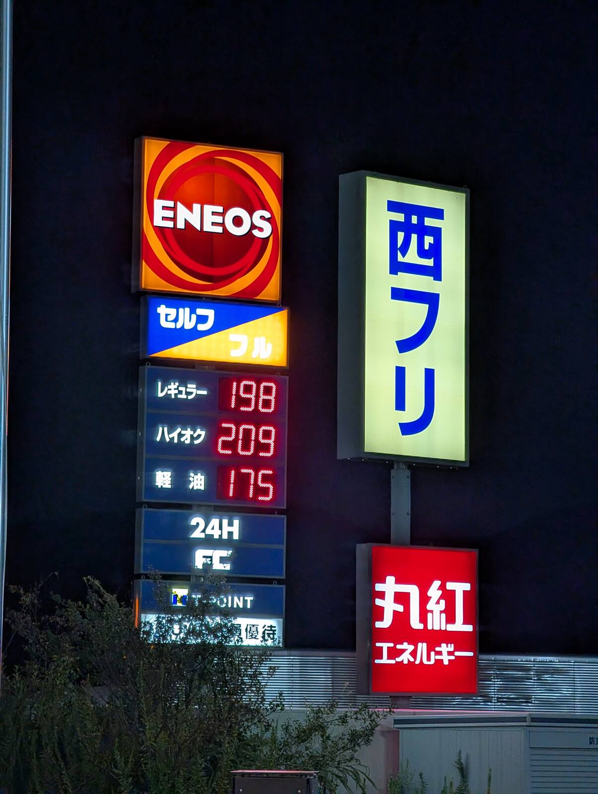 ガソリンの値段