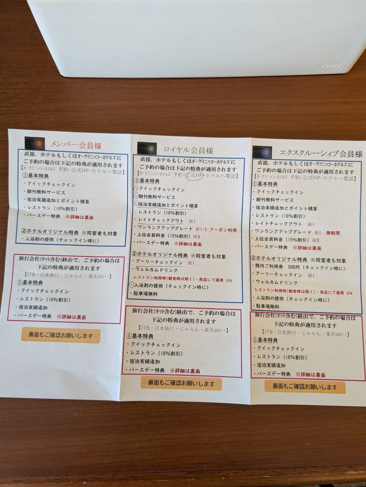 会員ステータス毎の特典