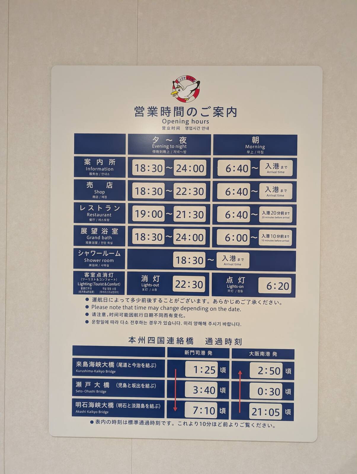 本州四国連絡橋通過時間