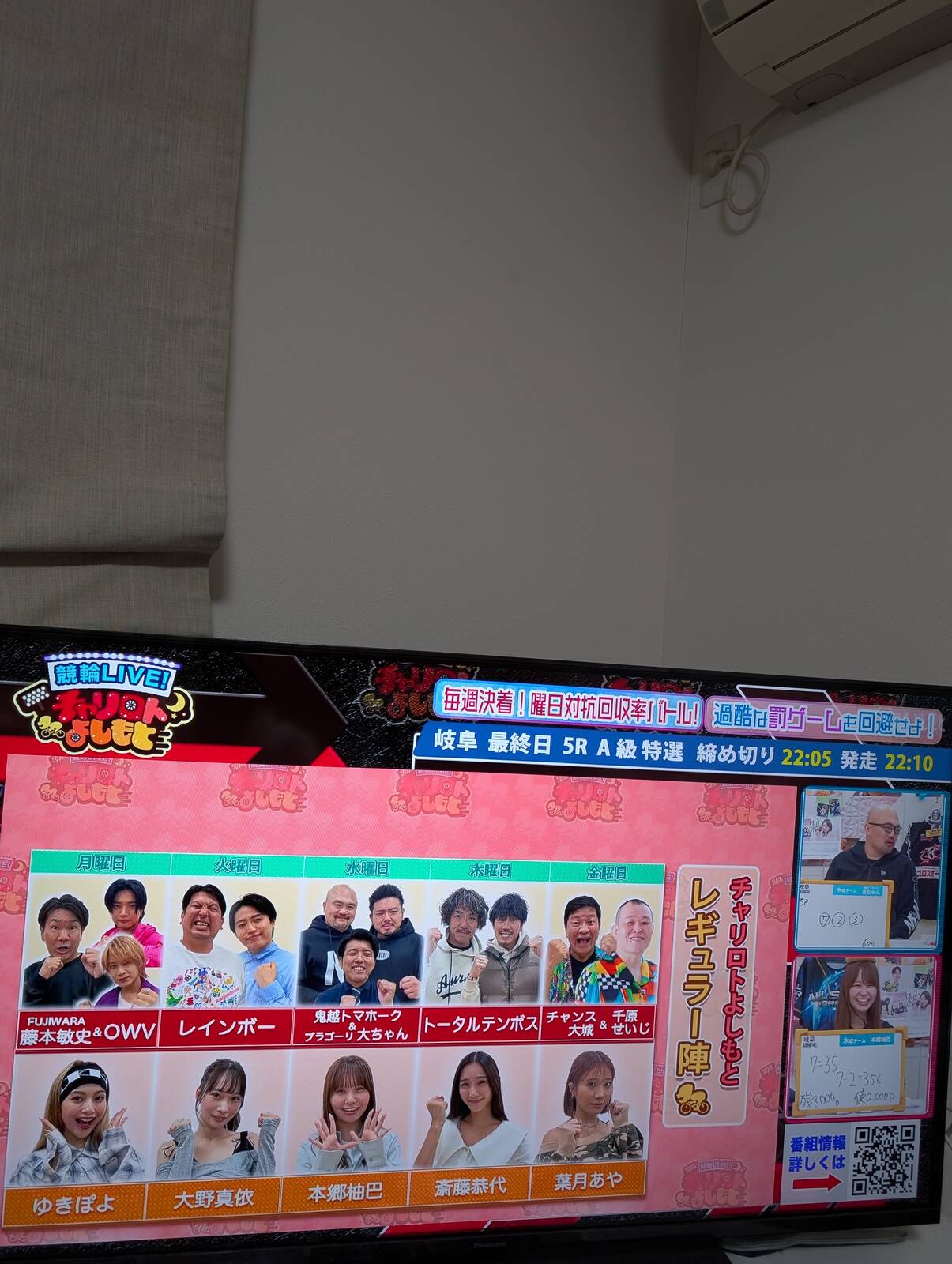 チャリロトの出演者