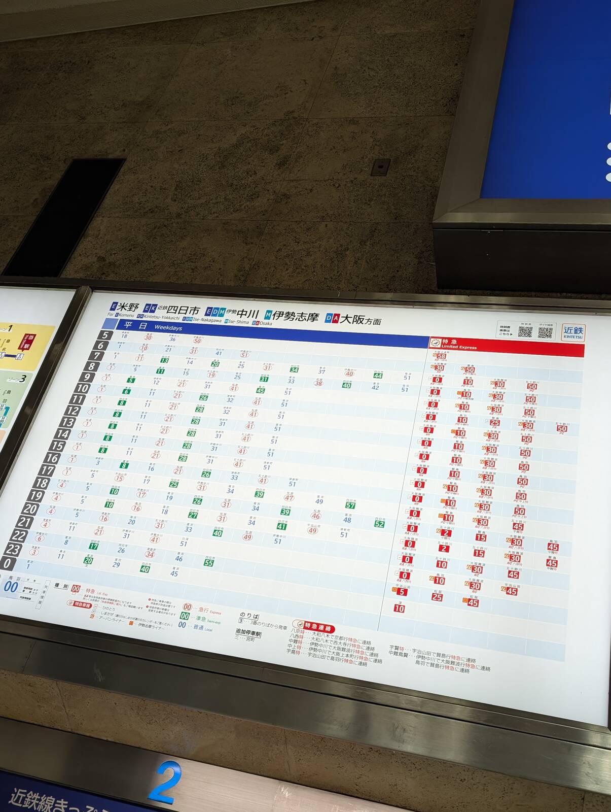 近鉄特急の時刻表