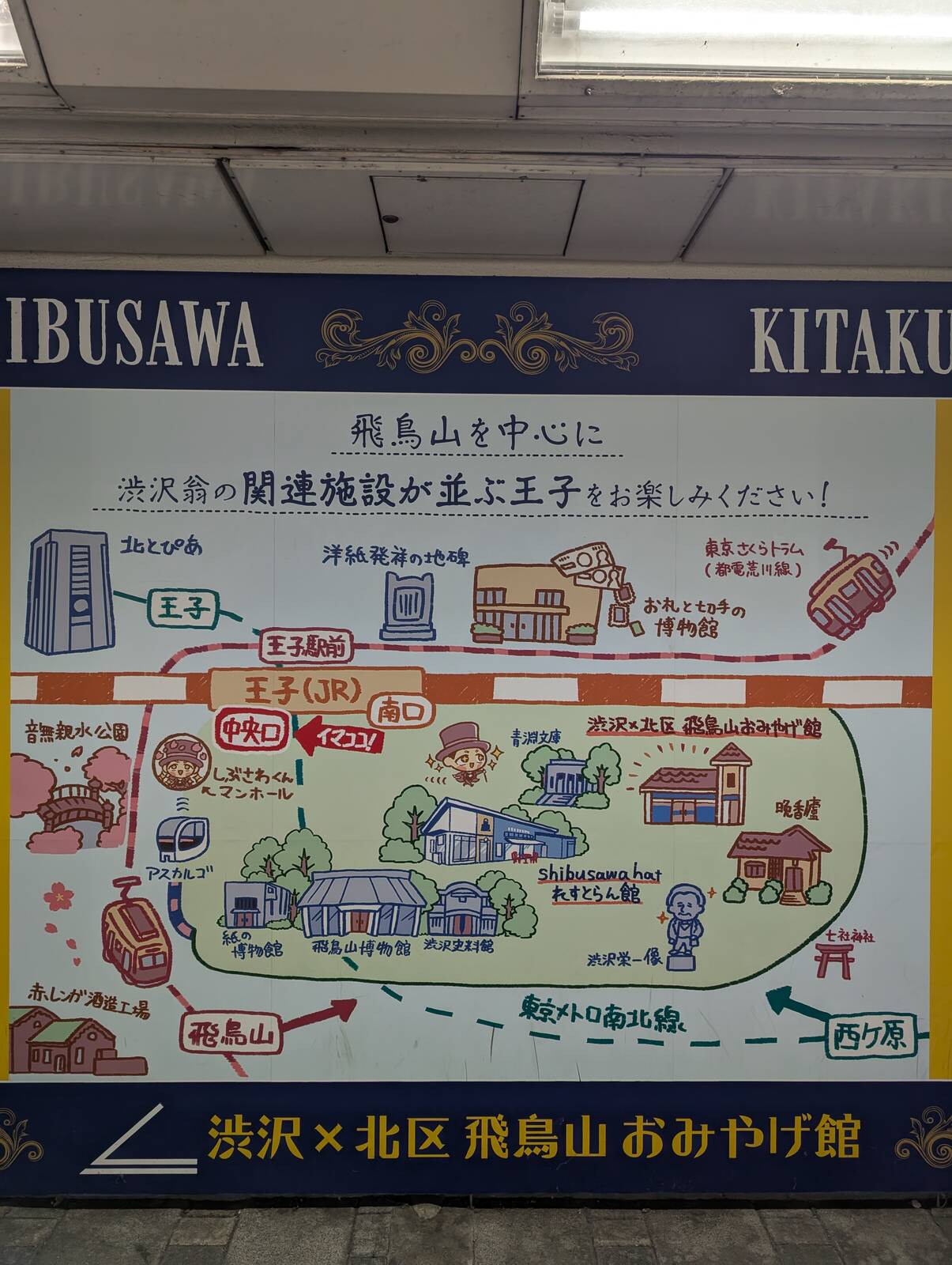 王子駅周辺図