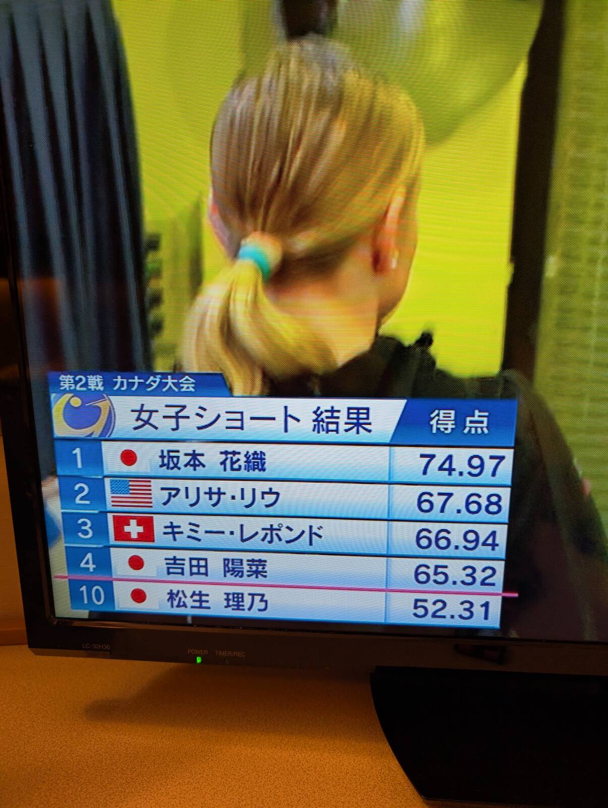 女子ショート結果