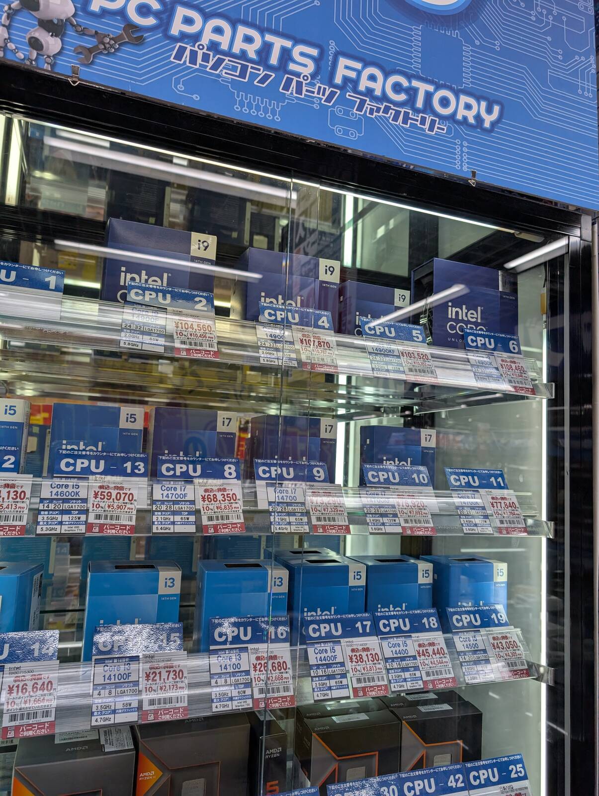 今のCPU