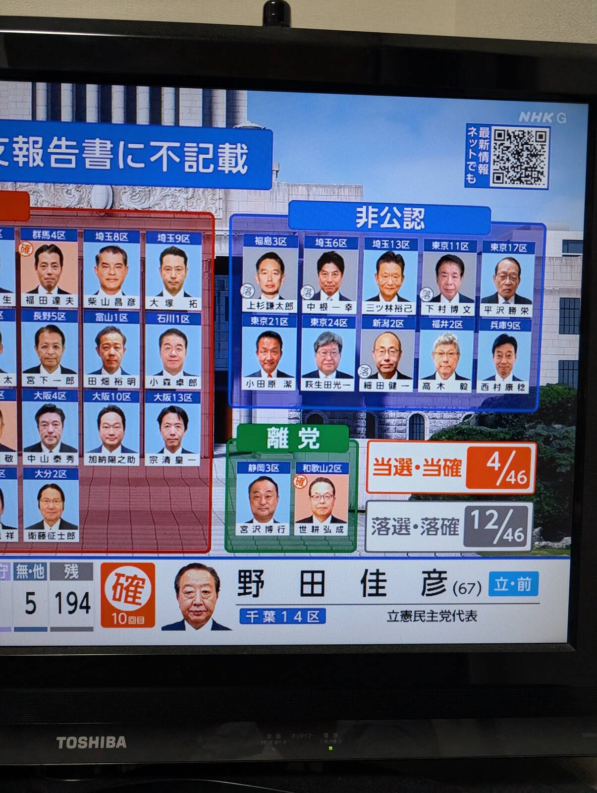 立憲民主党代表