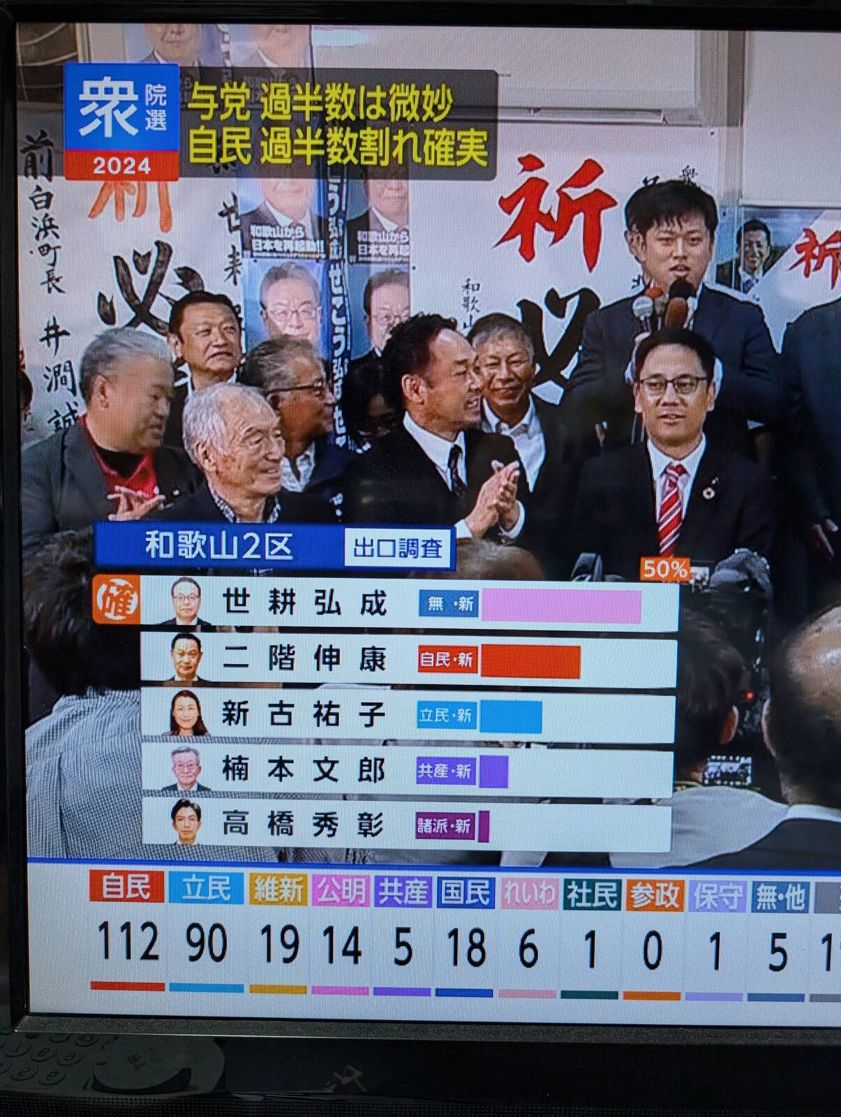和歌山２区