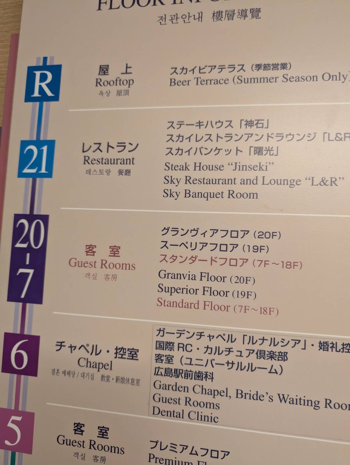 プレミアムフロア