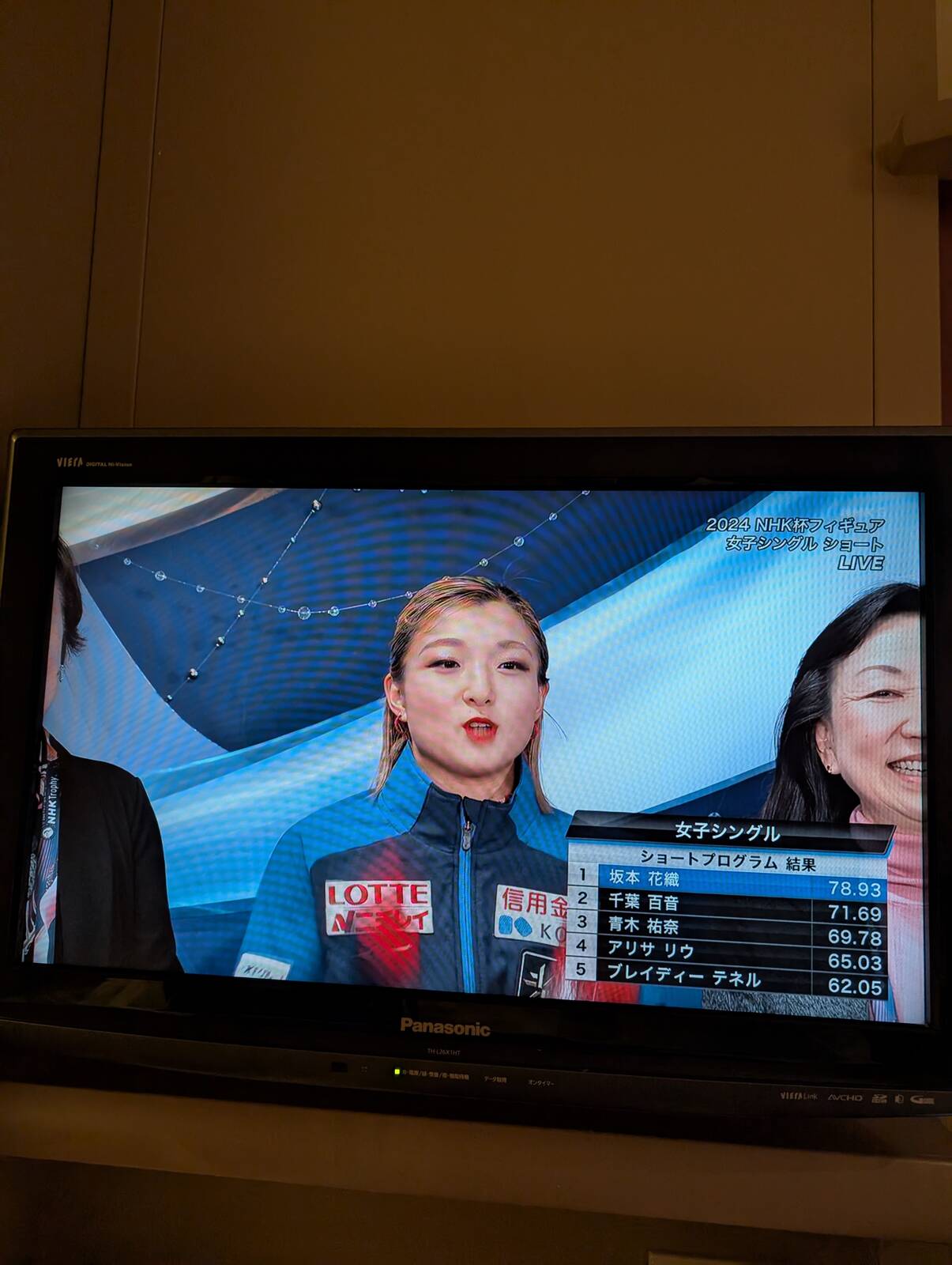 女子シングルショートプログラムの結果