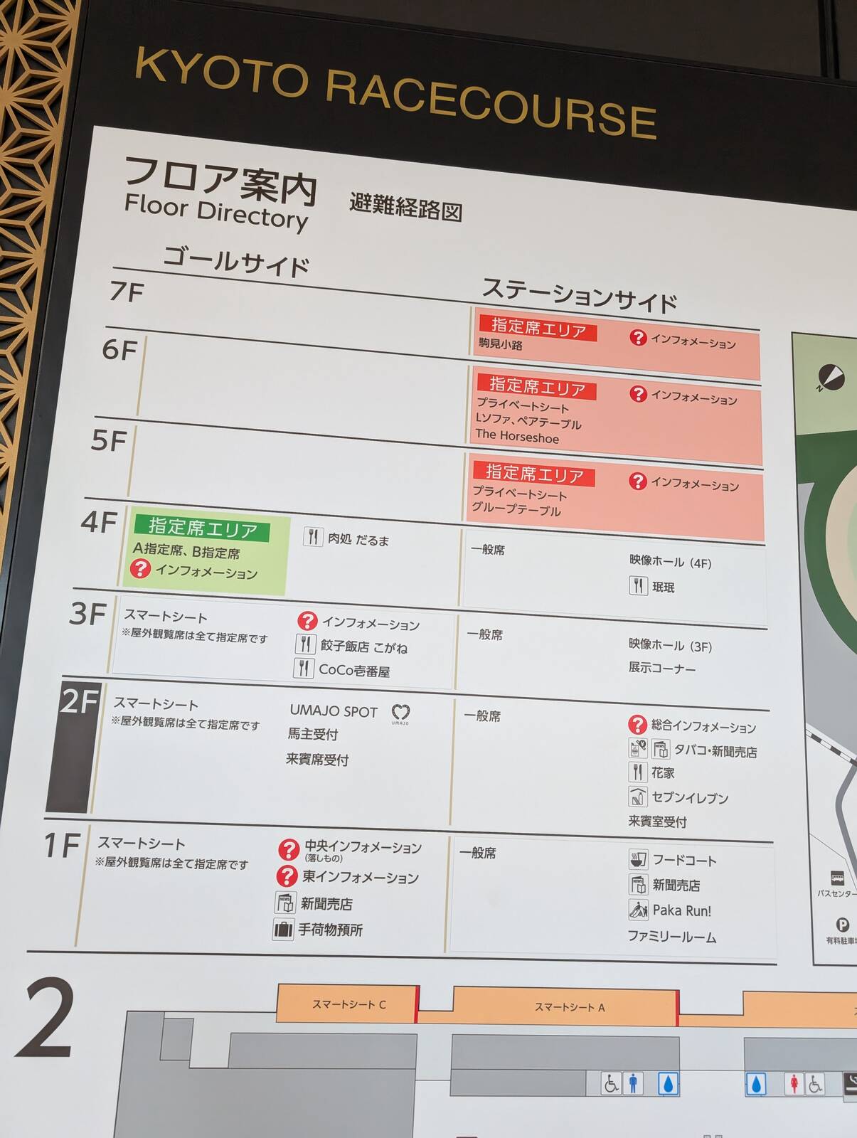 フロア案内