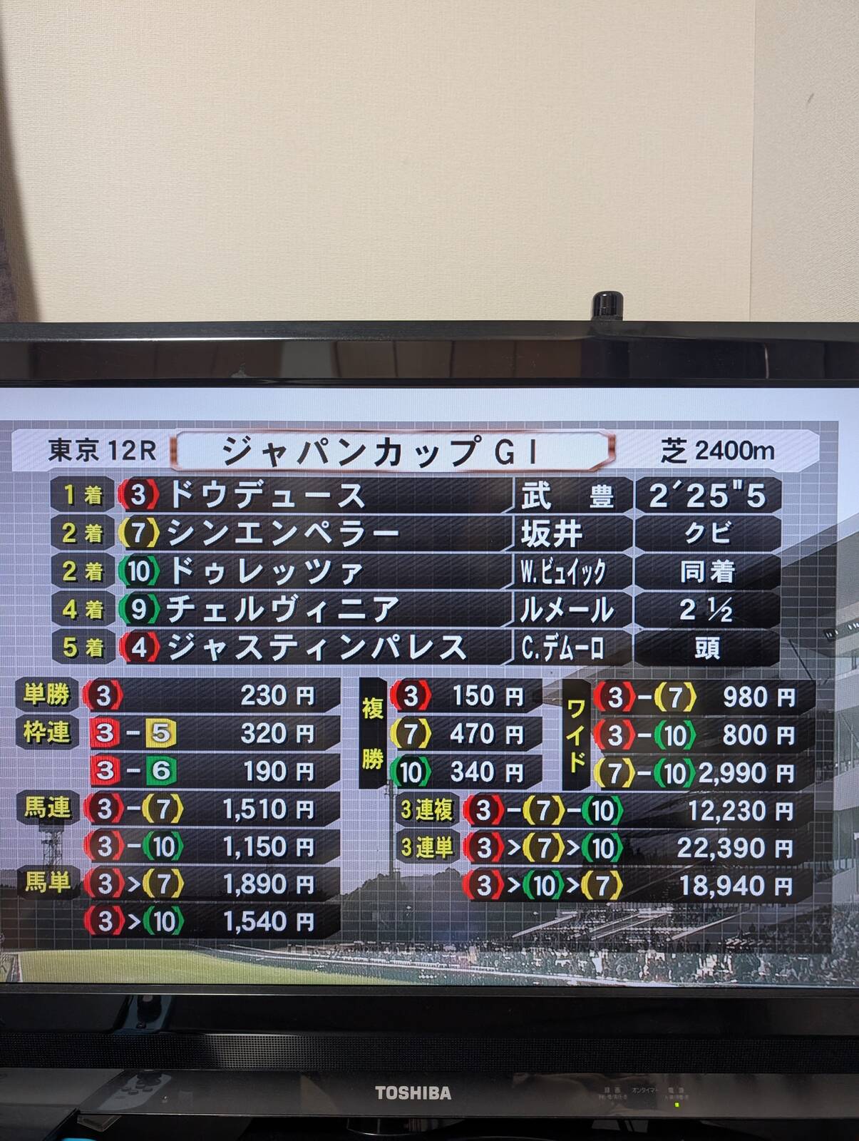 ジャパンカップの払戻金