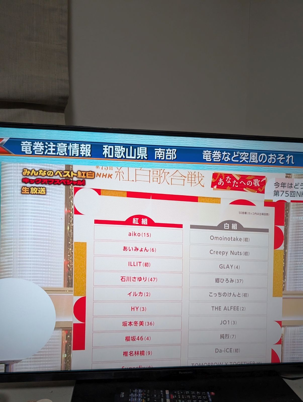 今年の紅白出演者