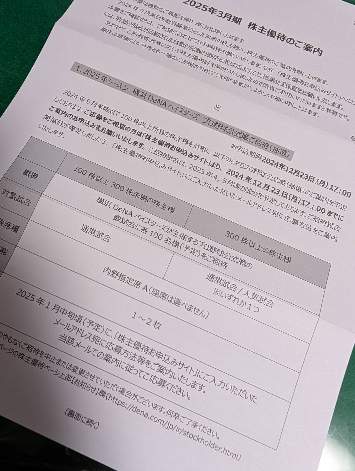 株主優待のご案内