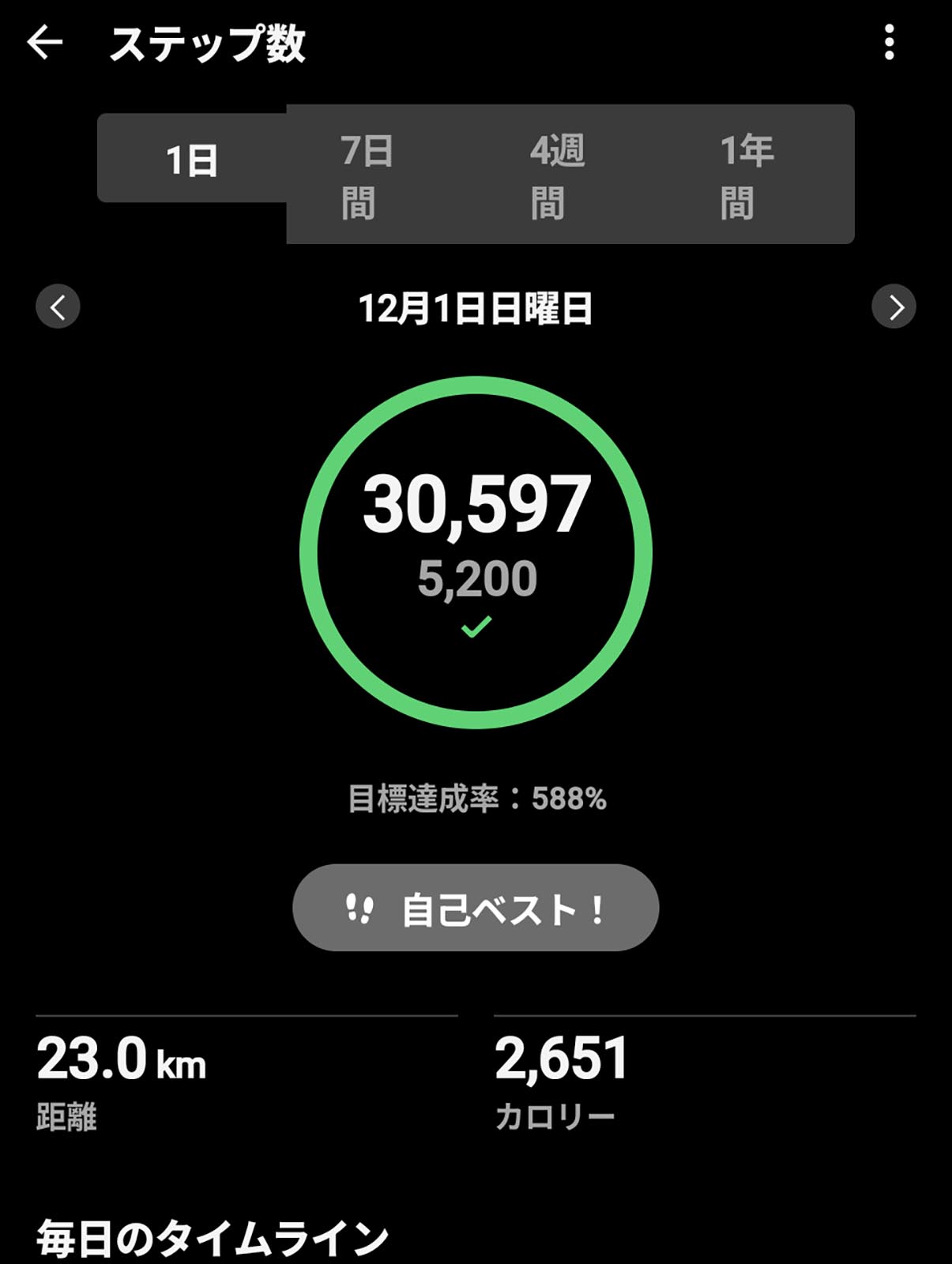 昨日の歩行数