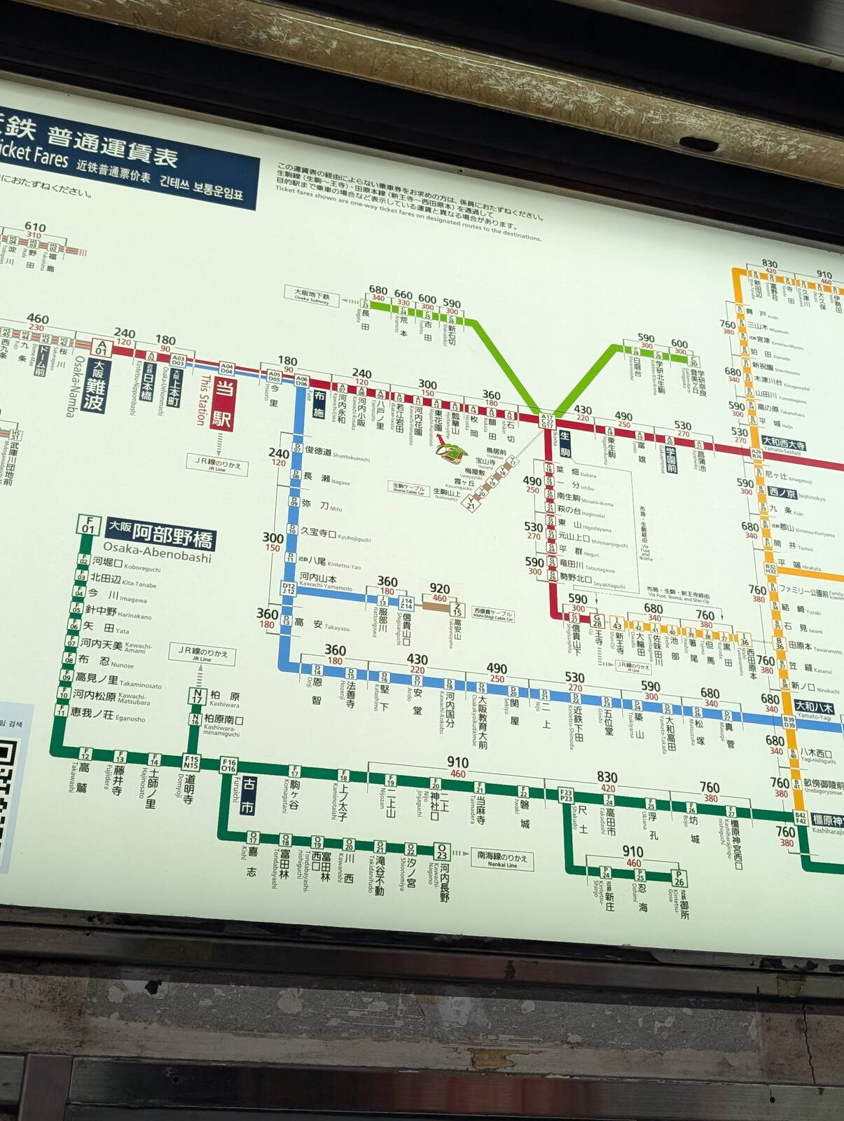 鶴橋から阿部野橋