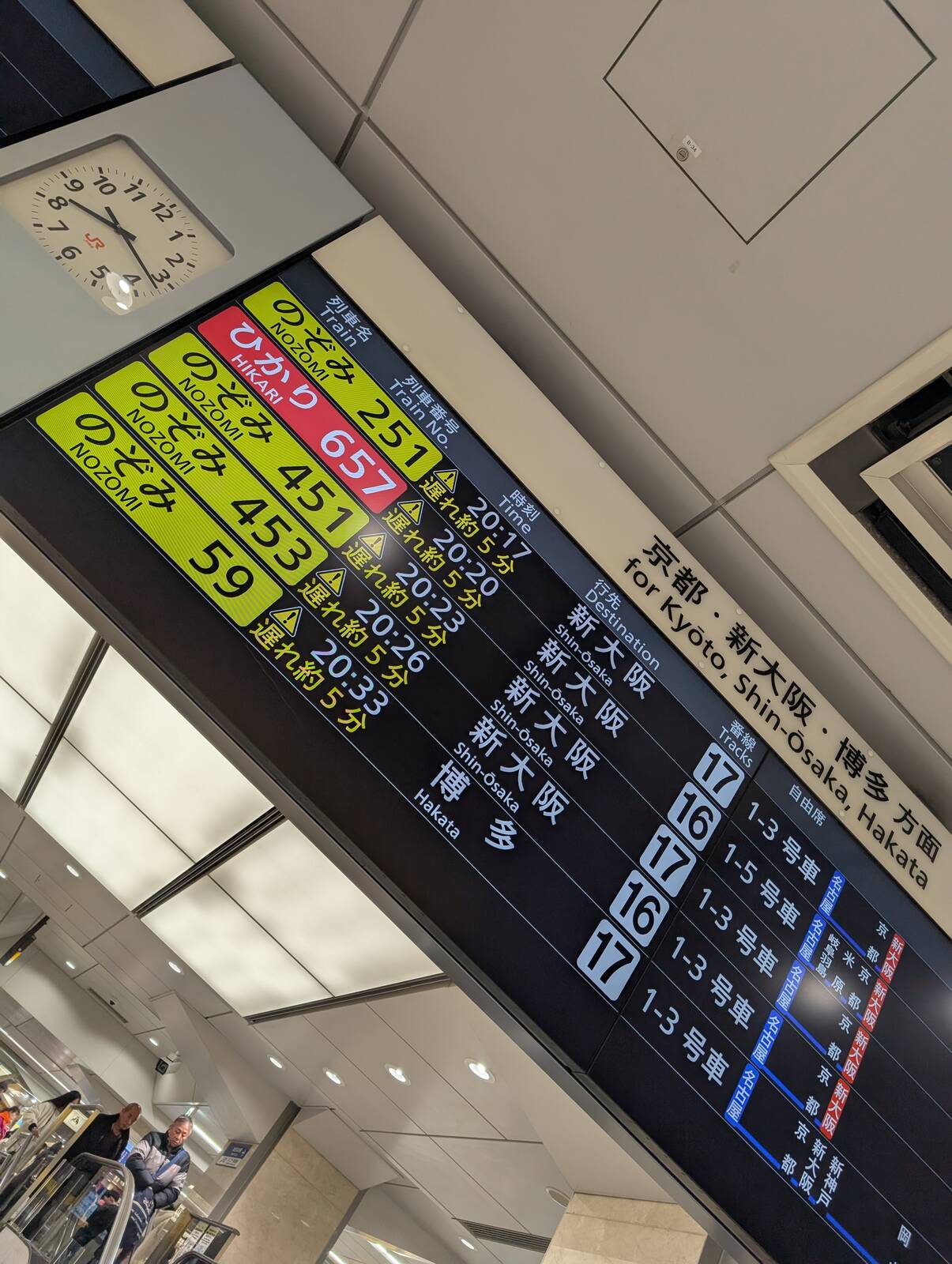 列車の遅れ