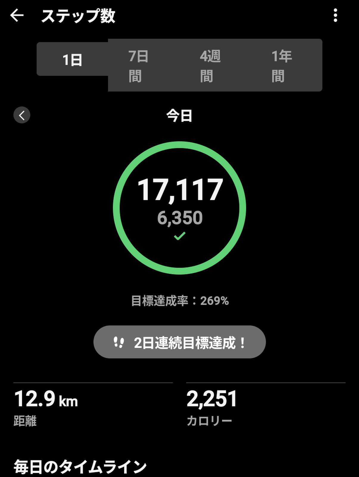本日の歩数