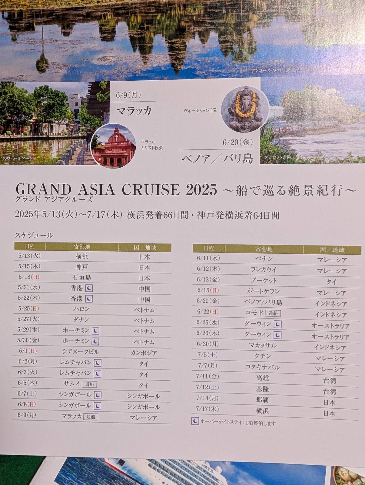 船で巡る絶景紀行