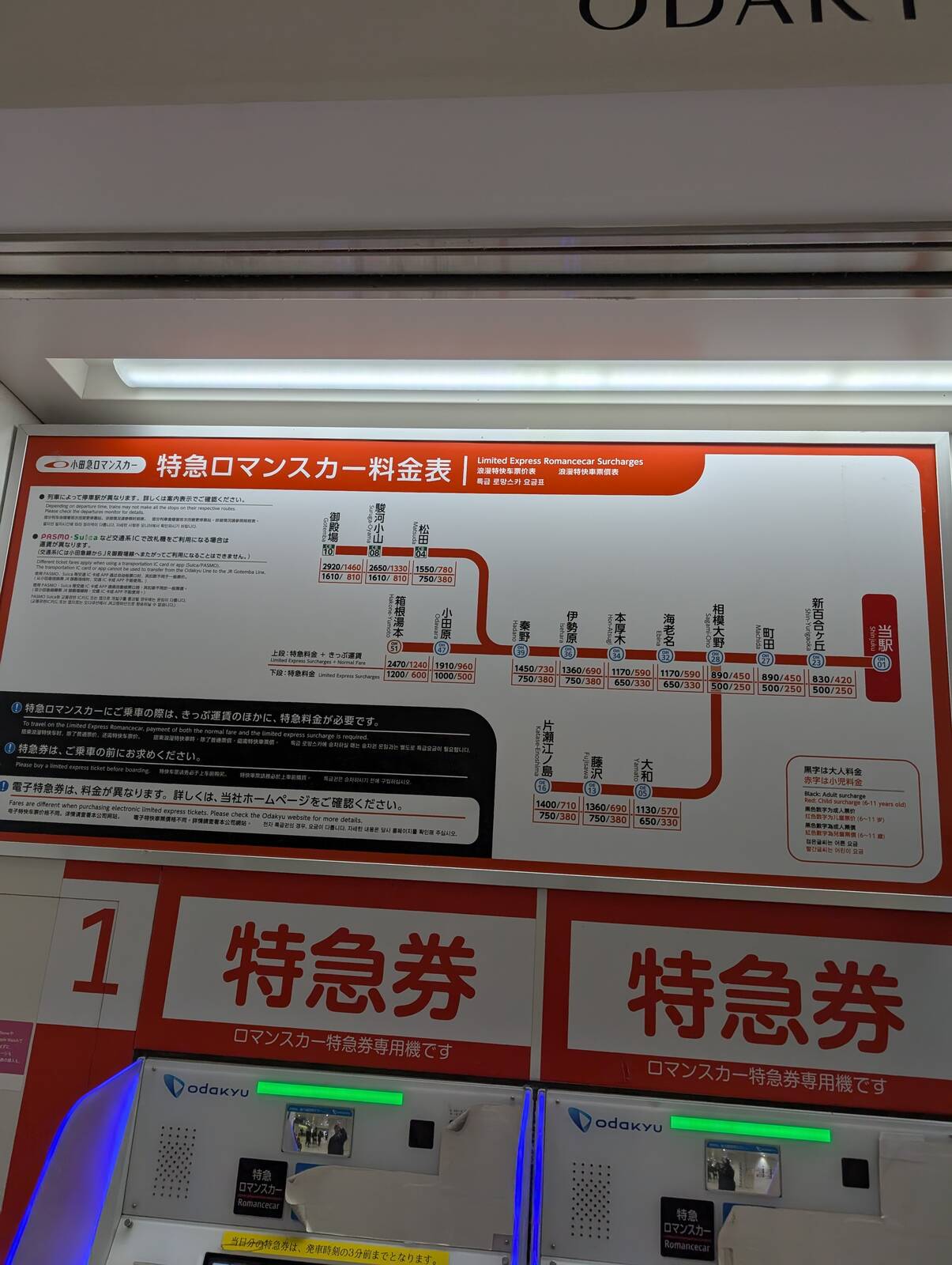 特急ロマンスカー料金表