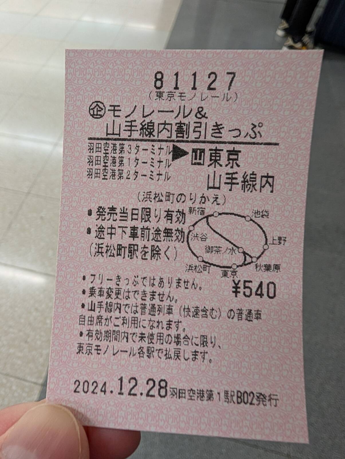 企画きっぷ