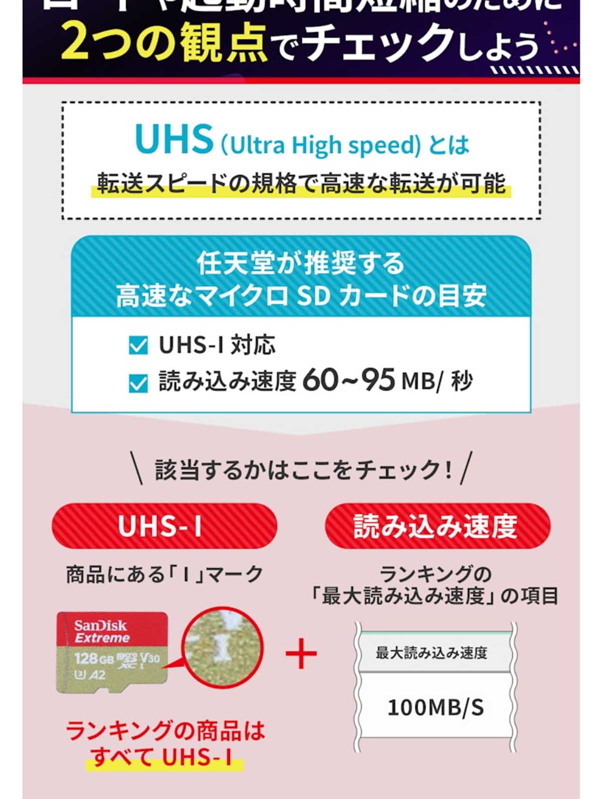 おすすめMicroSDカード