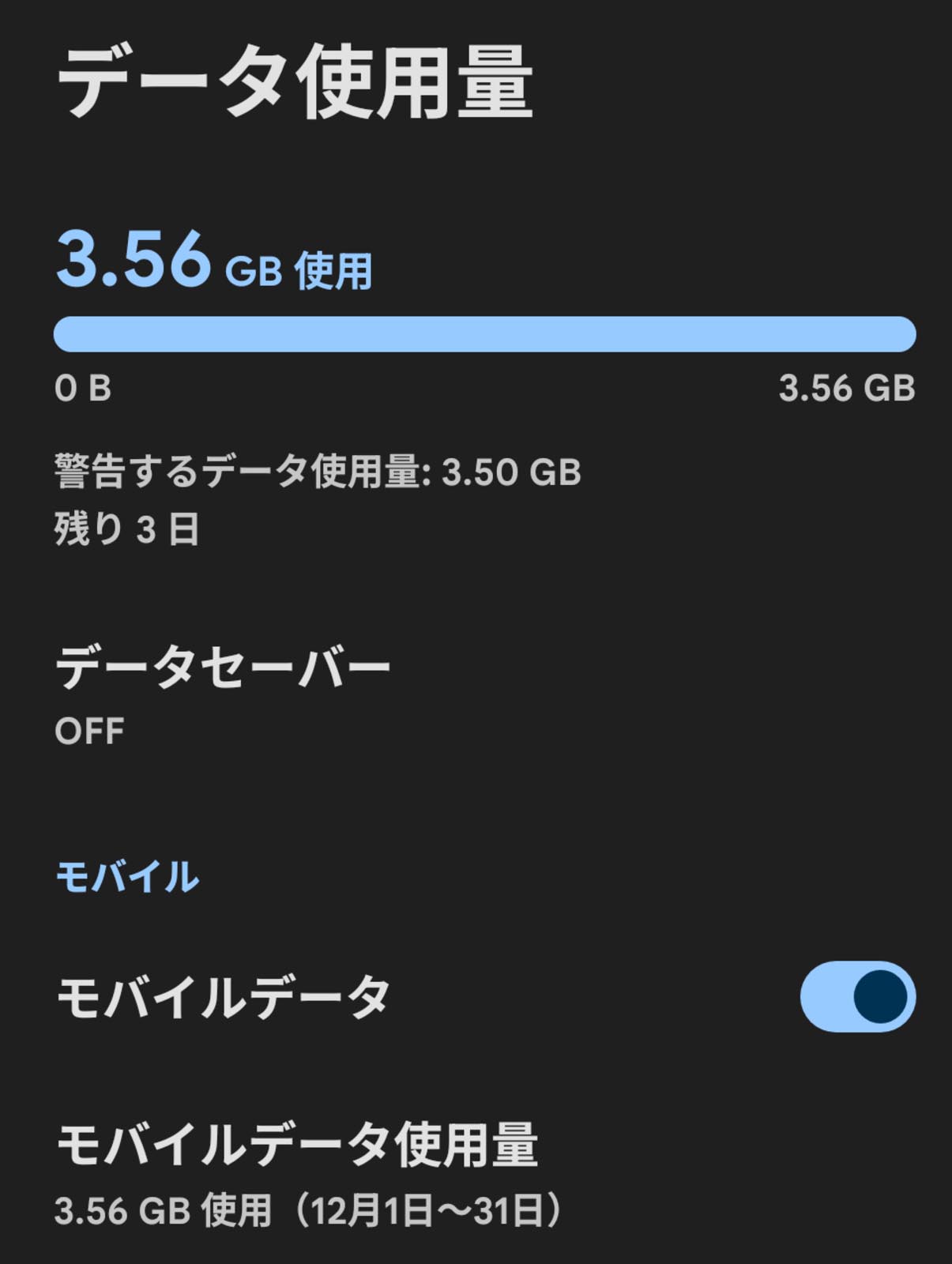 データ使用量