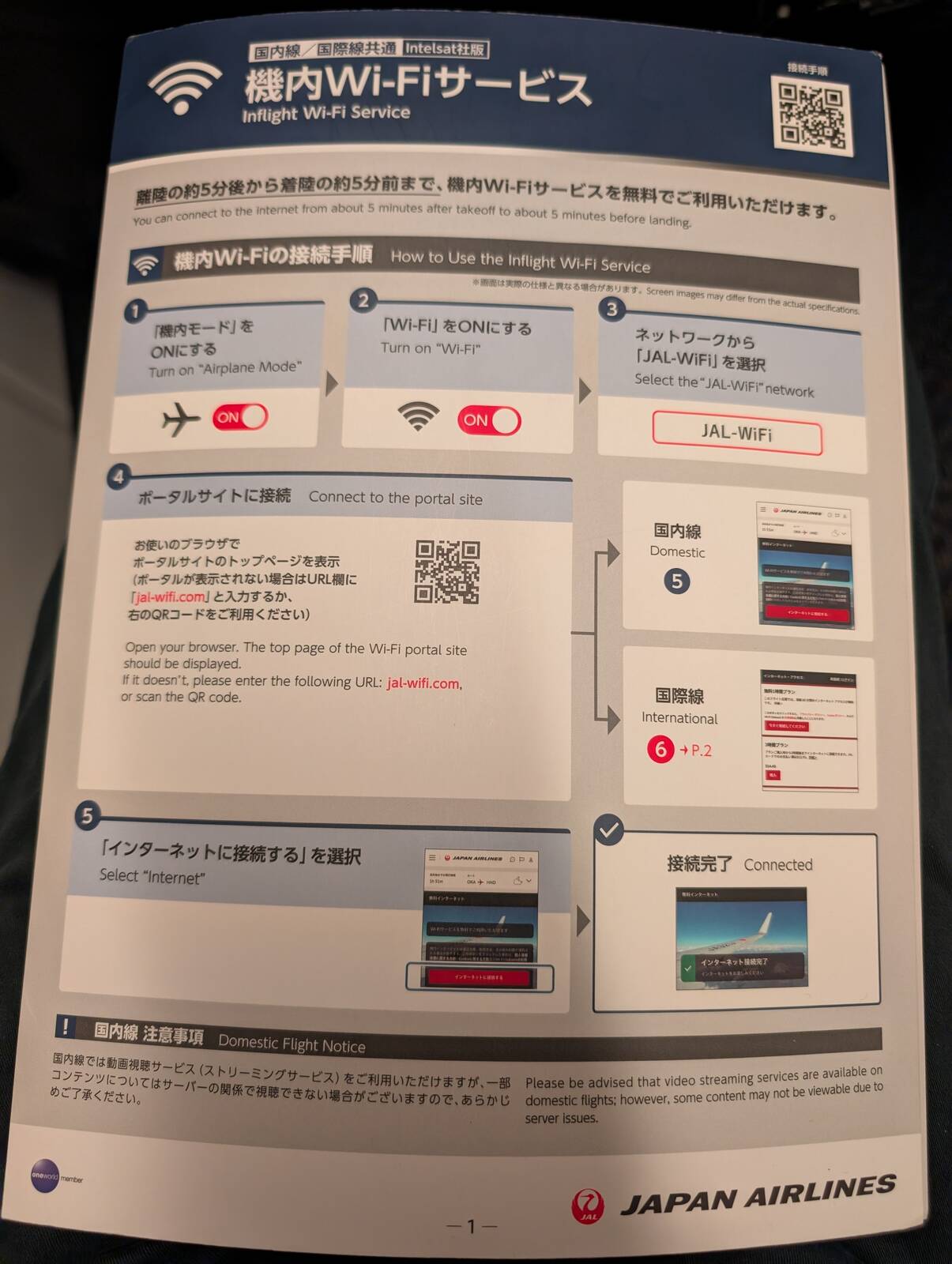 手順書