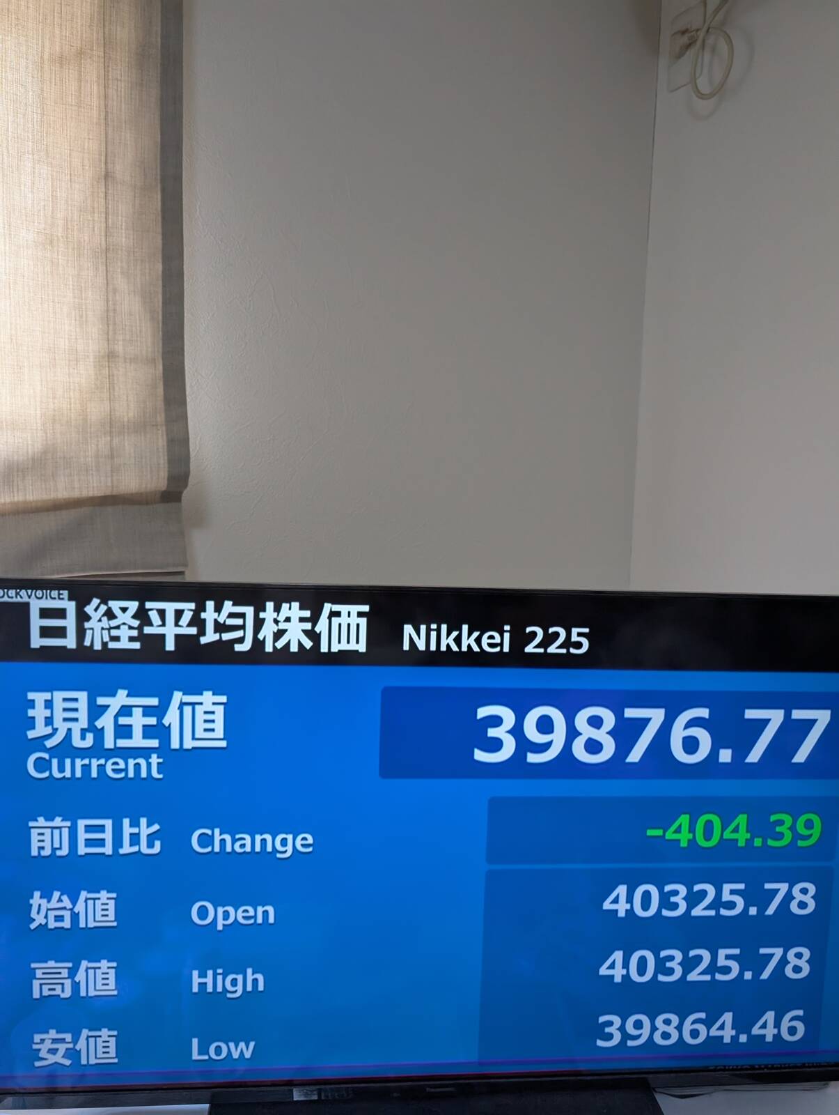 現在の日経平均株価