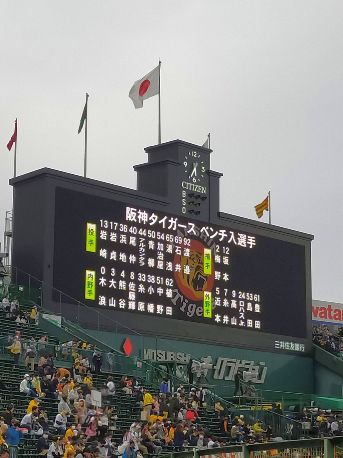 阪神タイガースベンチ入選手