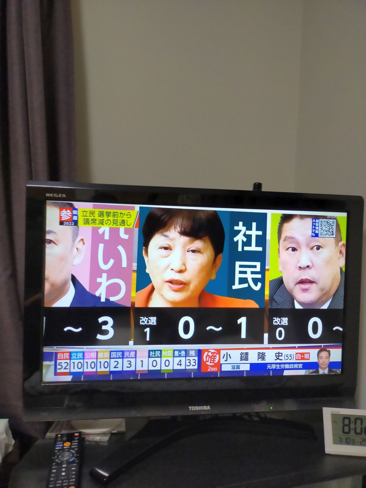 社民党の行方