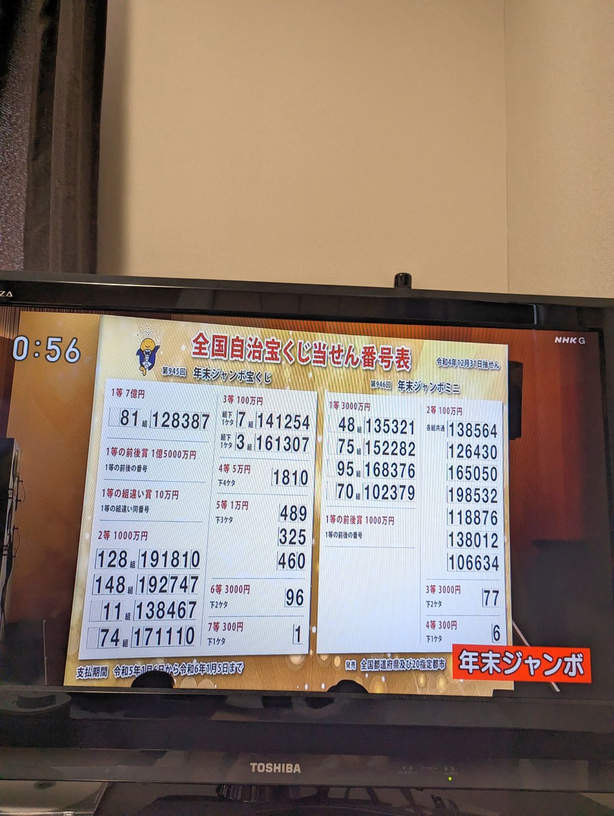全国自治宝くじ当せん番号表