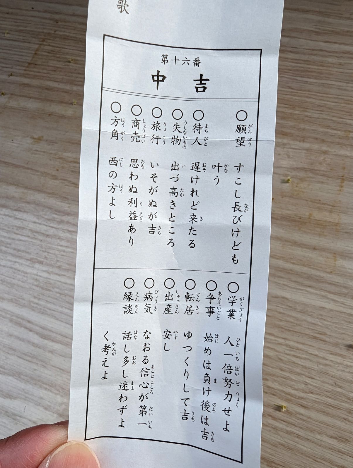 本日のおみくじ