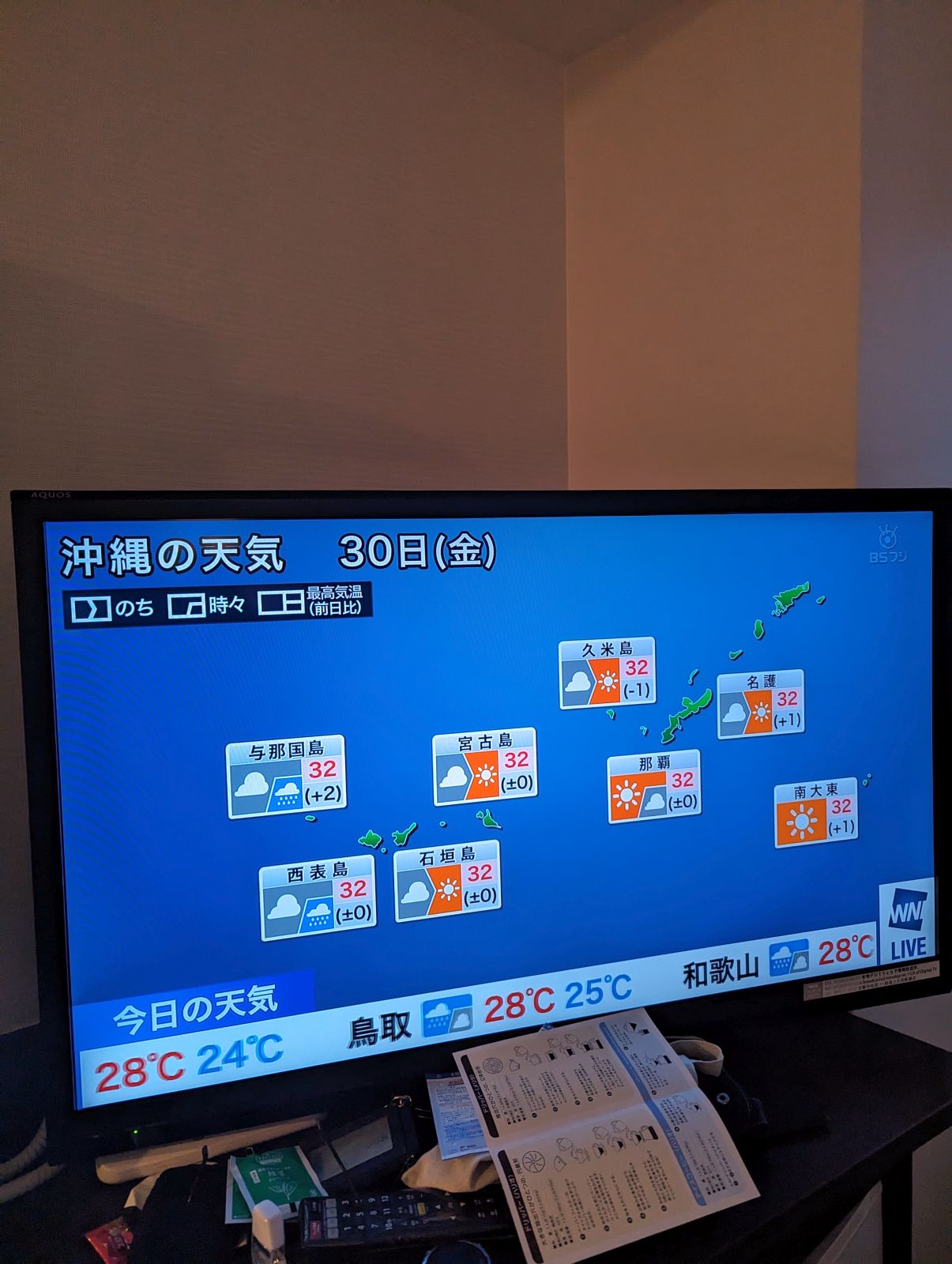 本日の天気