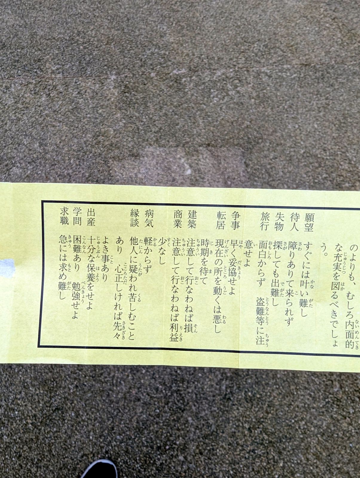各運勢