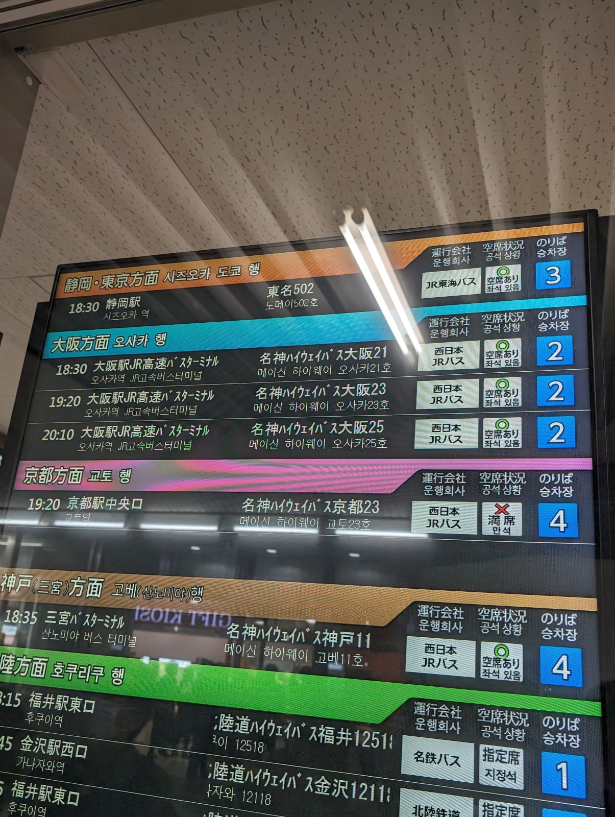 お帰り手段